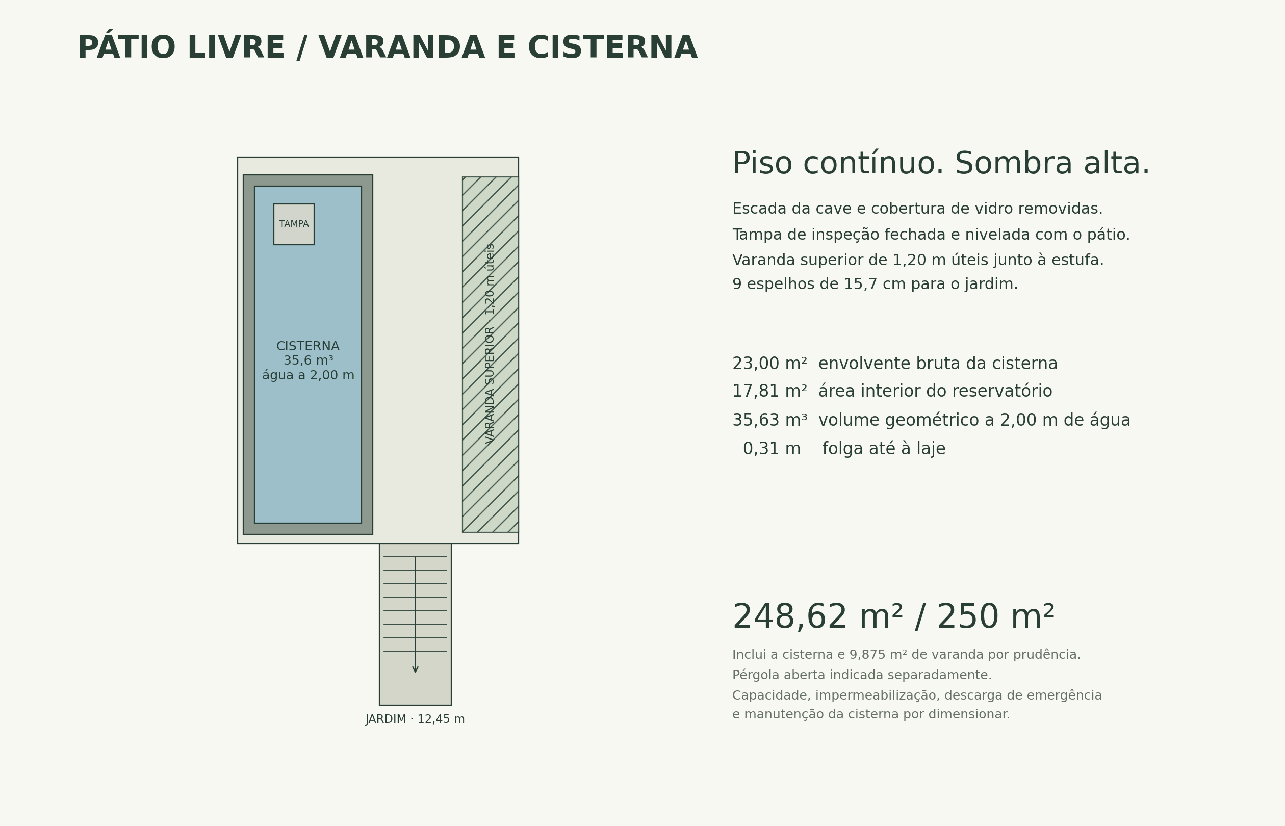 Planta do pátio contínuo, cisterna reduzida, varanda e acesso ao jardim