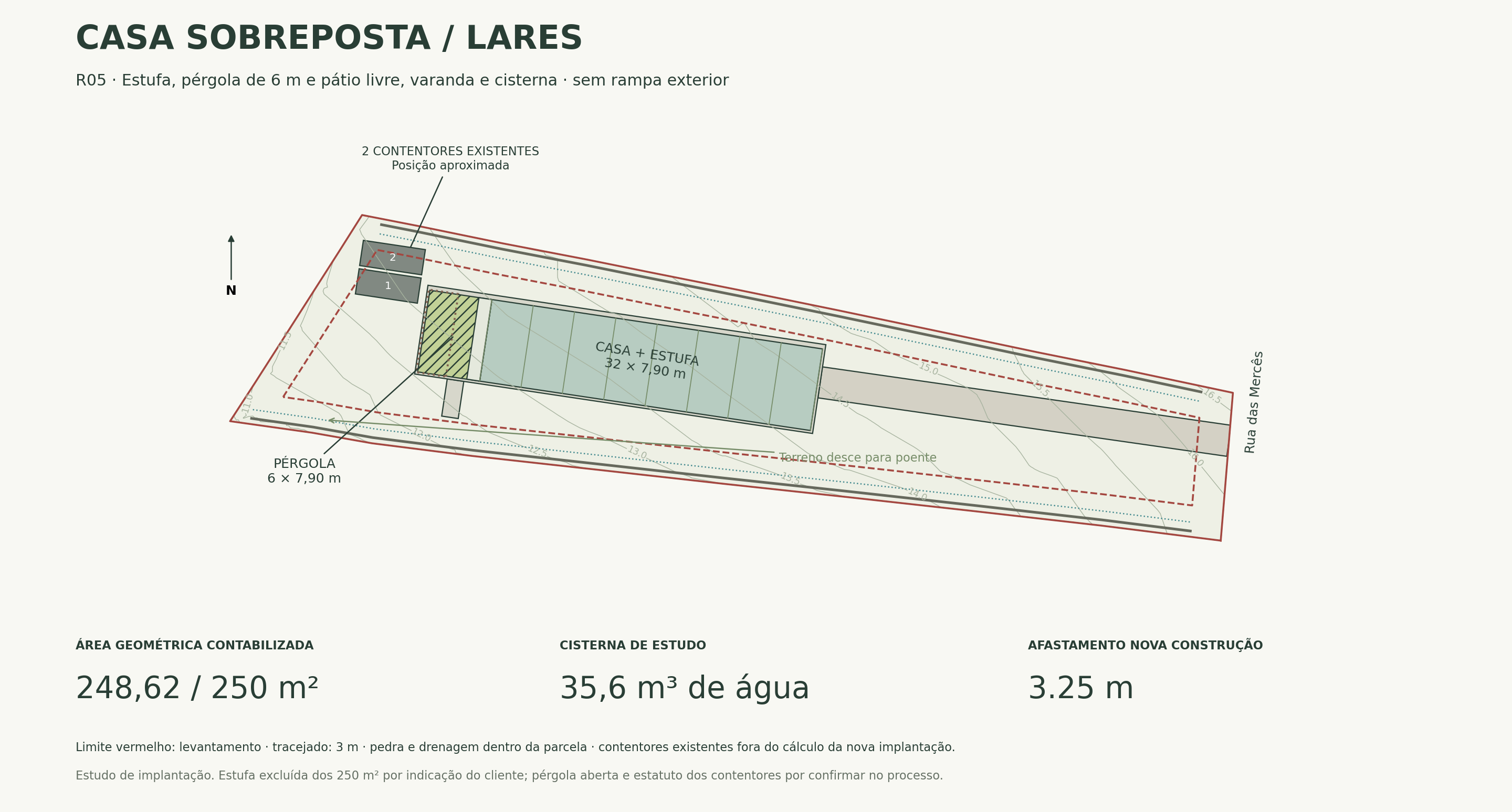 Implantação sem rampa, pérgola de seis metros e dois contentores a noroeste