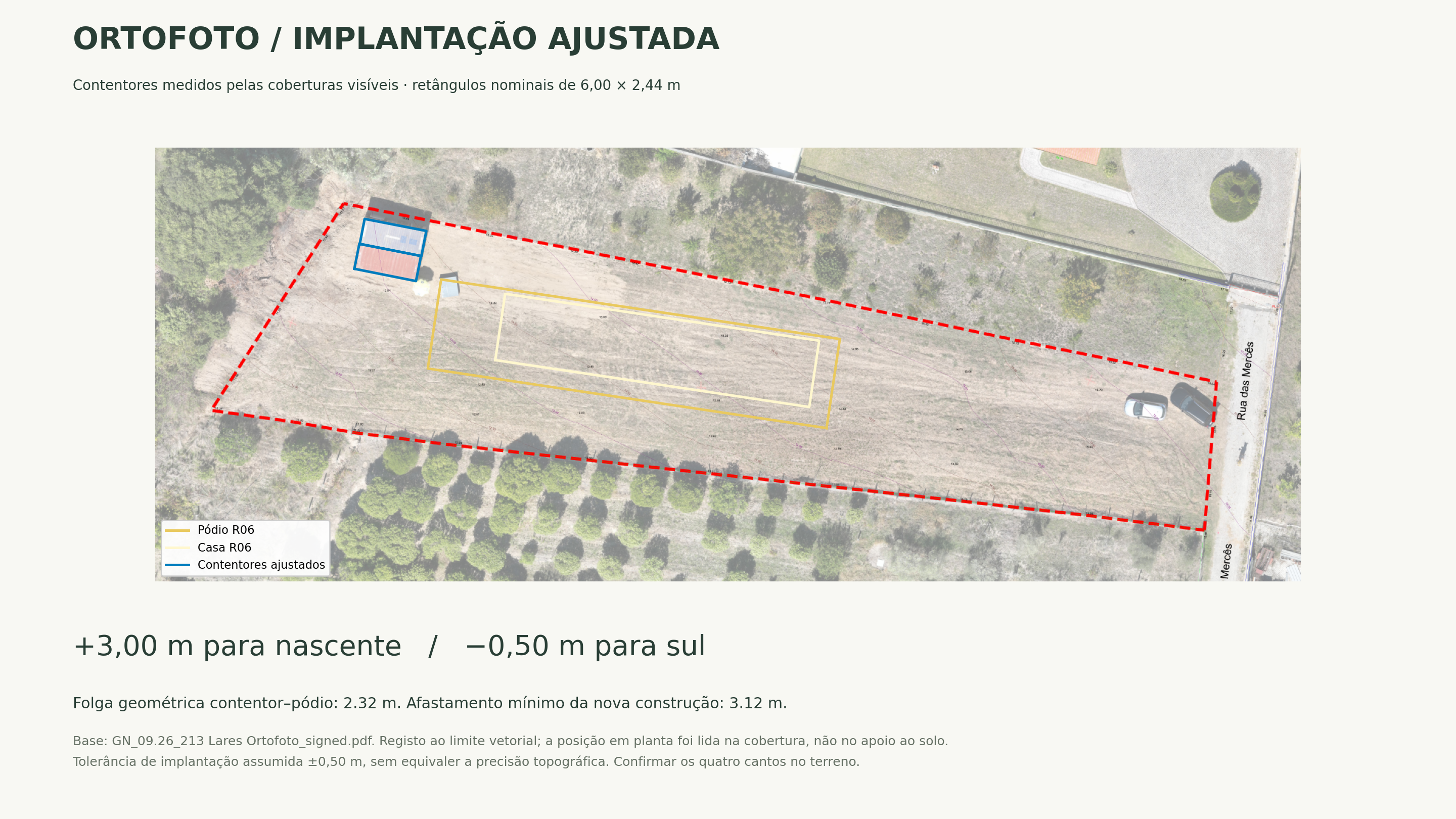 Ortofoto com os contentores medidos e a implantação R06