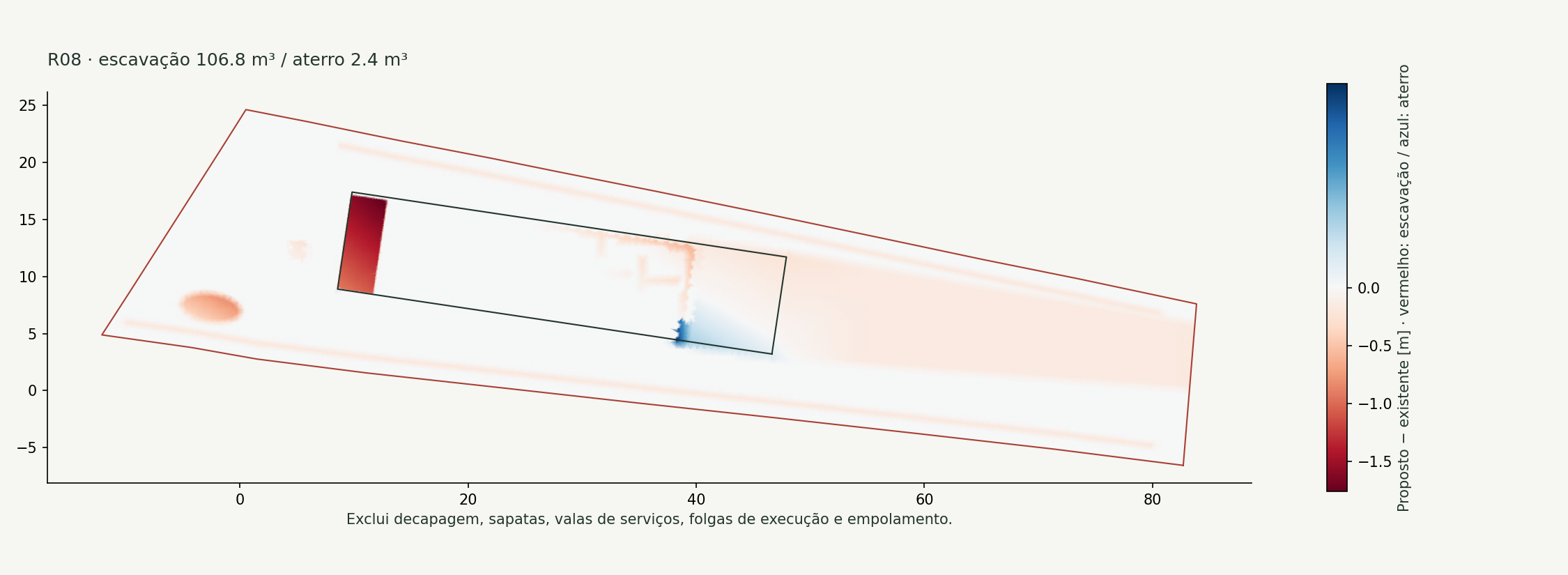 Mapa de escavação e aterro