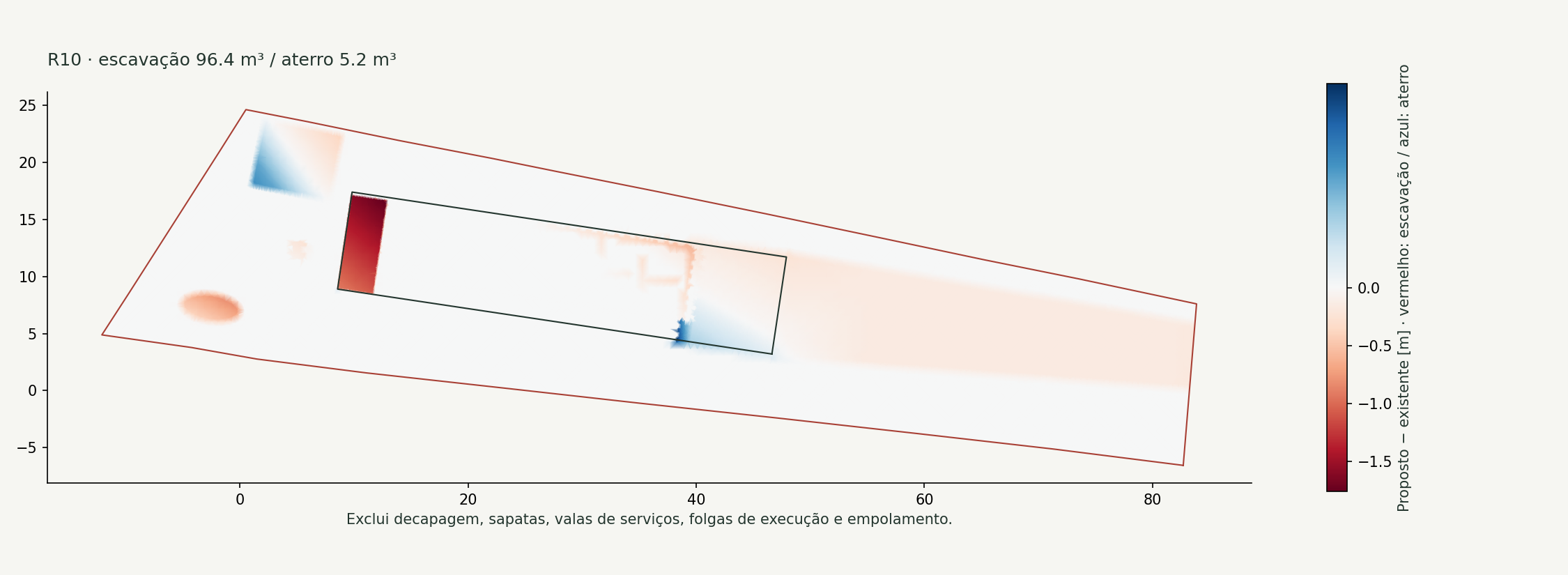 Mapa de escavação e aterro