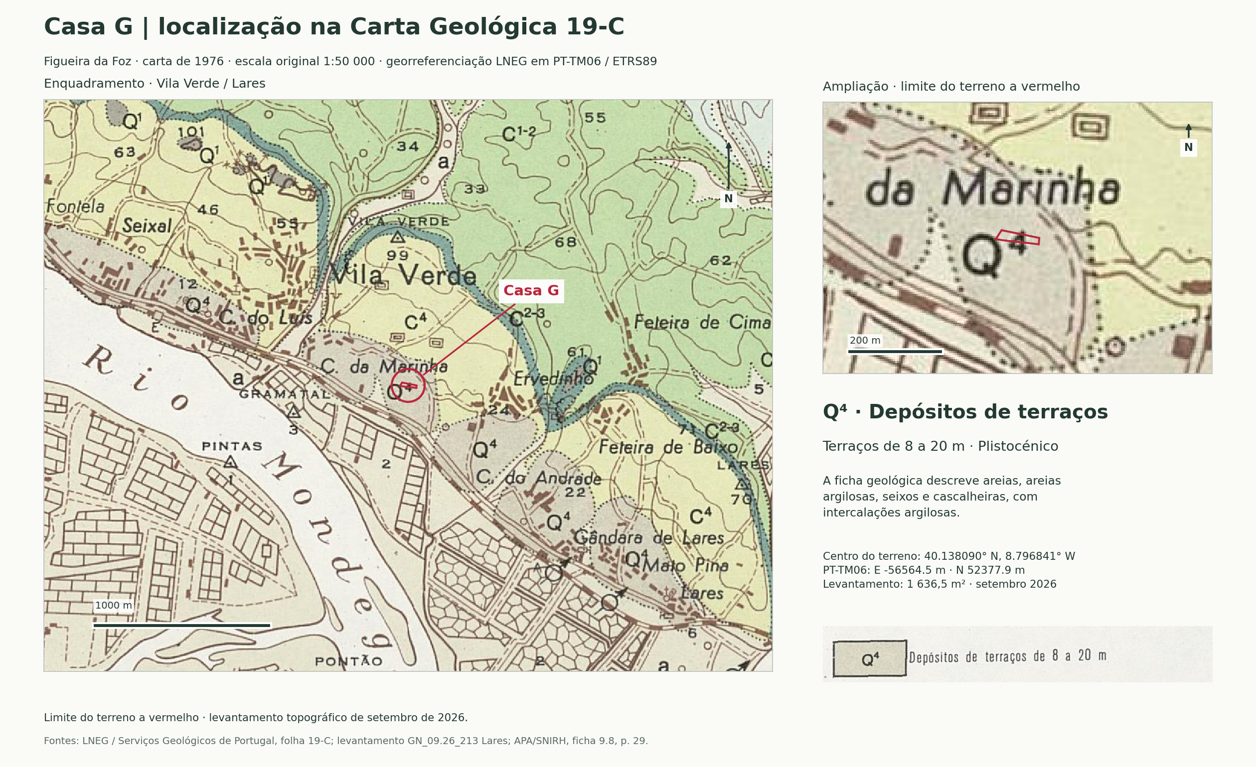 Carta geológica 19-C com limite da Casa G na unidade Q4, detalhe e legenda.